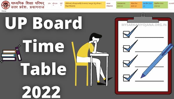 up board 2022 timr table