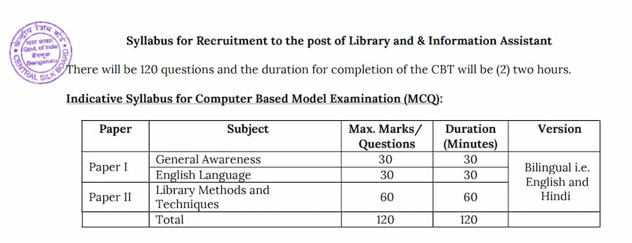 CSB Library and Assistant syllabus