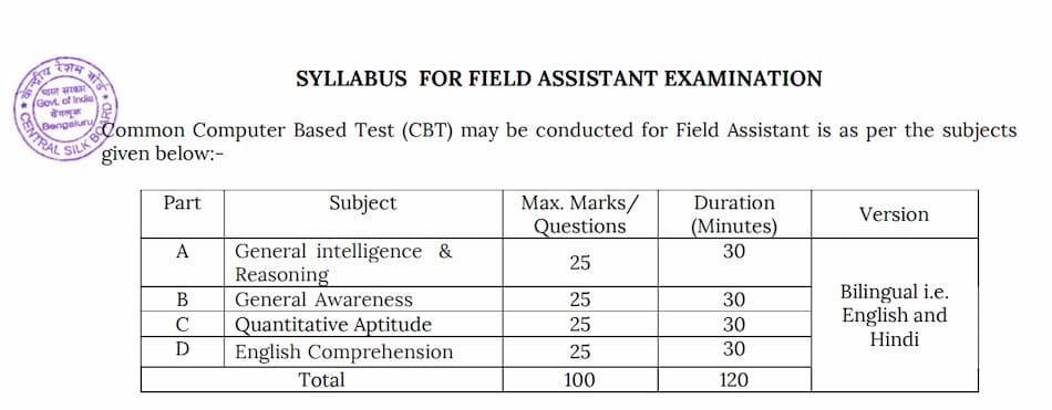 Field Assistant Syllabus